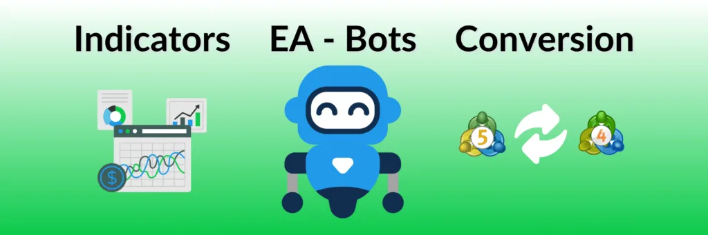 Services offered by AlgoCustom like indicators, trading bot and conversion