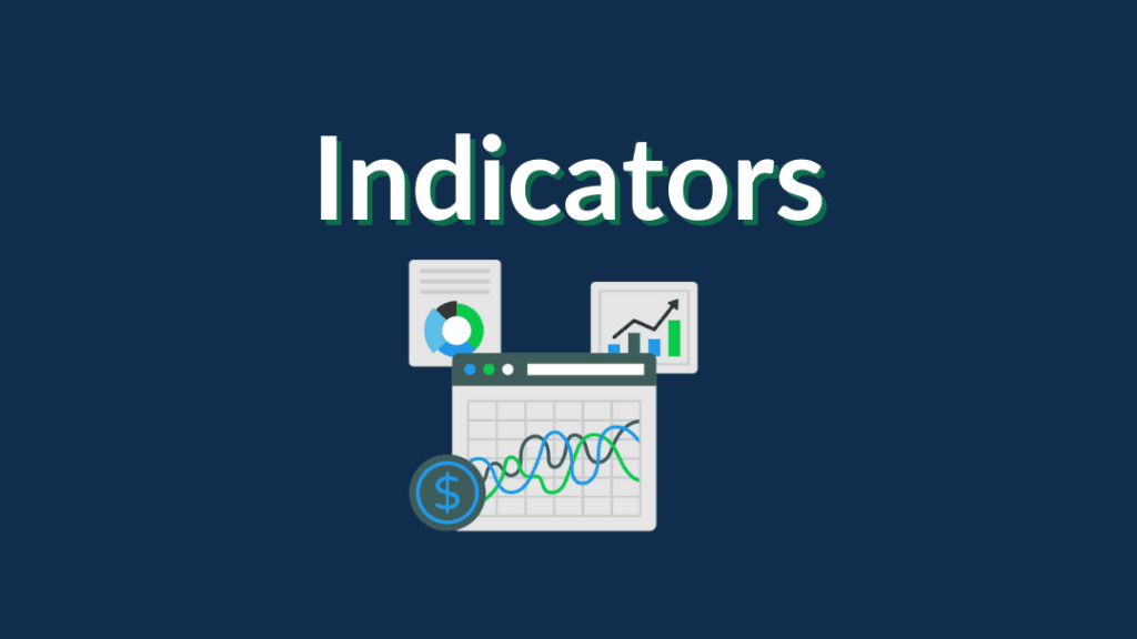 Trading Indicators.