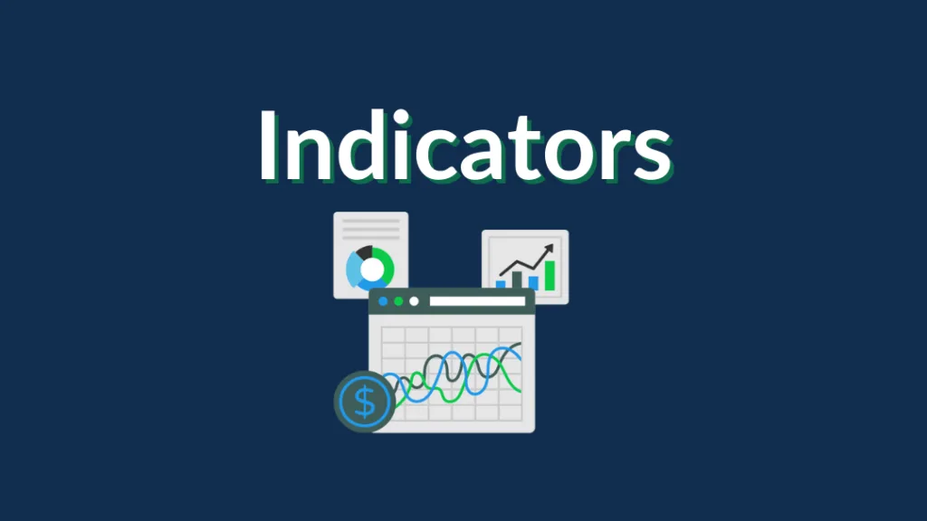 Trading Indicators.